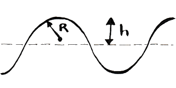 Adhesion Science PSA Dahlquist Criterion