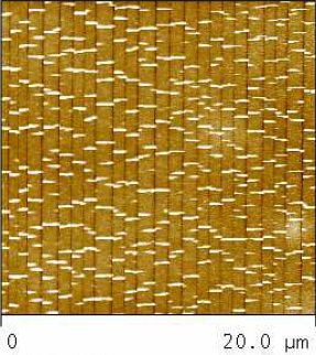 Adhesion Science Fragmentation Test