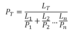 Transmission Rate and Permeability