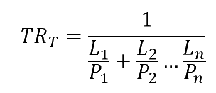 Transmission Rate and Permeability