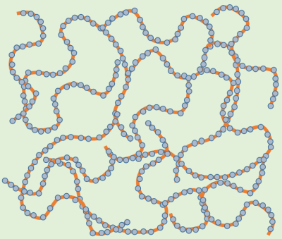 Capillary Suspensions