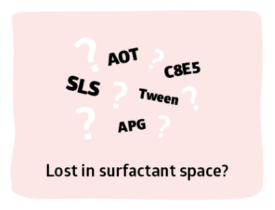 Lost in Surfactant Space