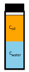 Surfactant Science Oil Water Partition Coefficient