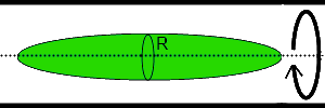 Surfactant Science Spinning Drop Tensiometer